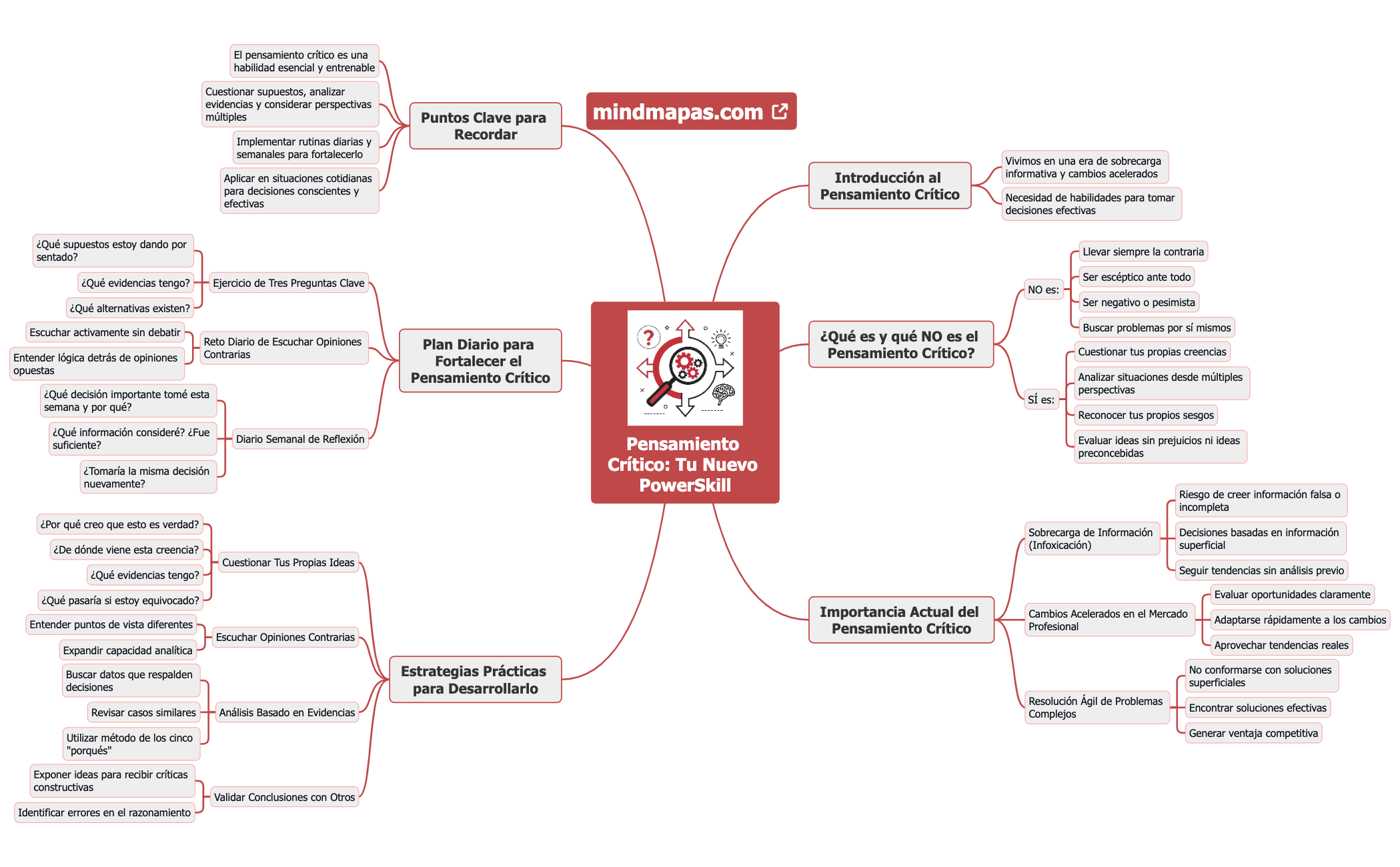 Pensamiento Crítico preview 1