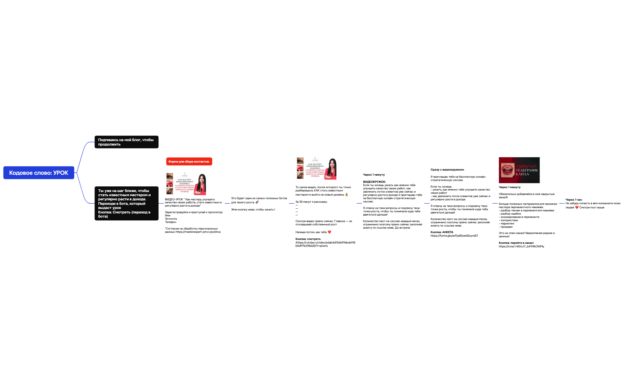 Логическая карта preview 1