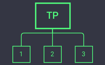 Tp File Template TP - XMind Template