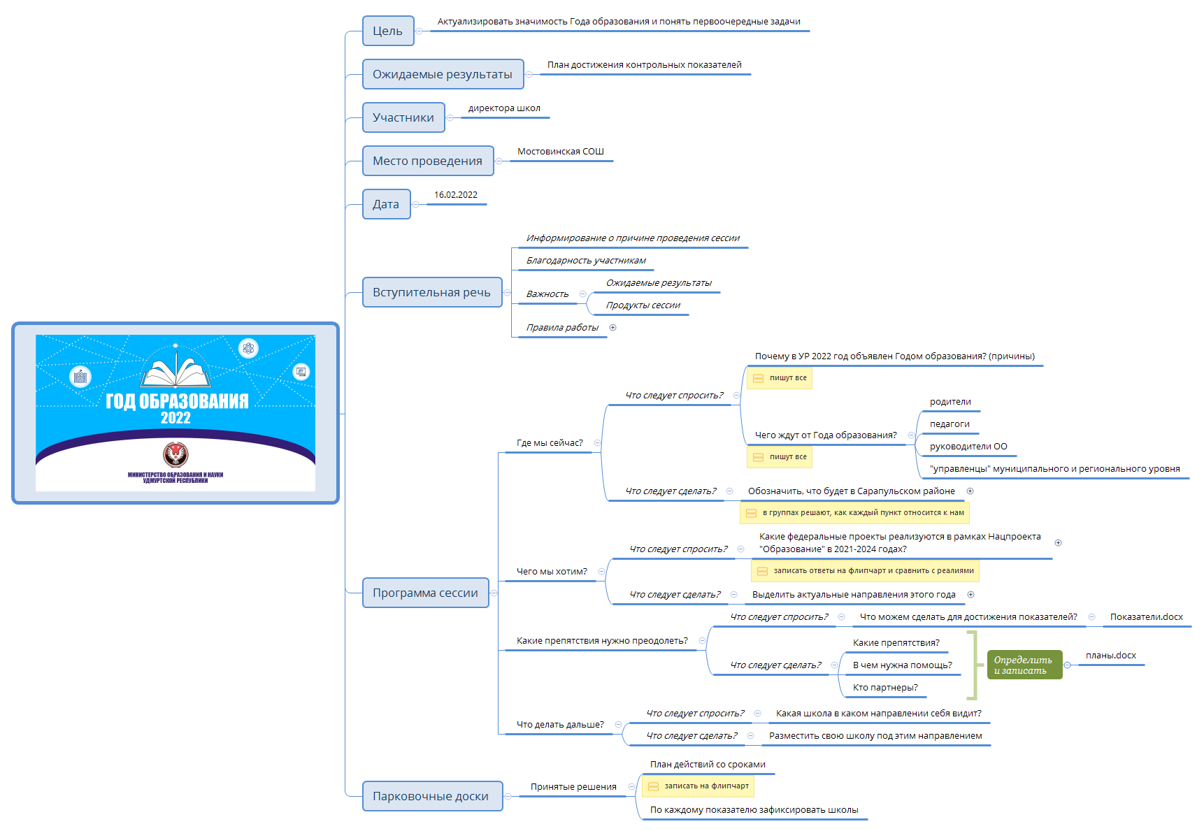 Стратег.сессия по Году образования preview 1