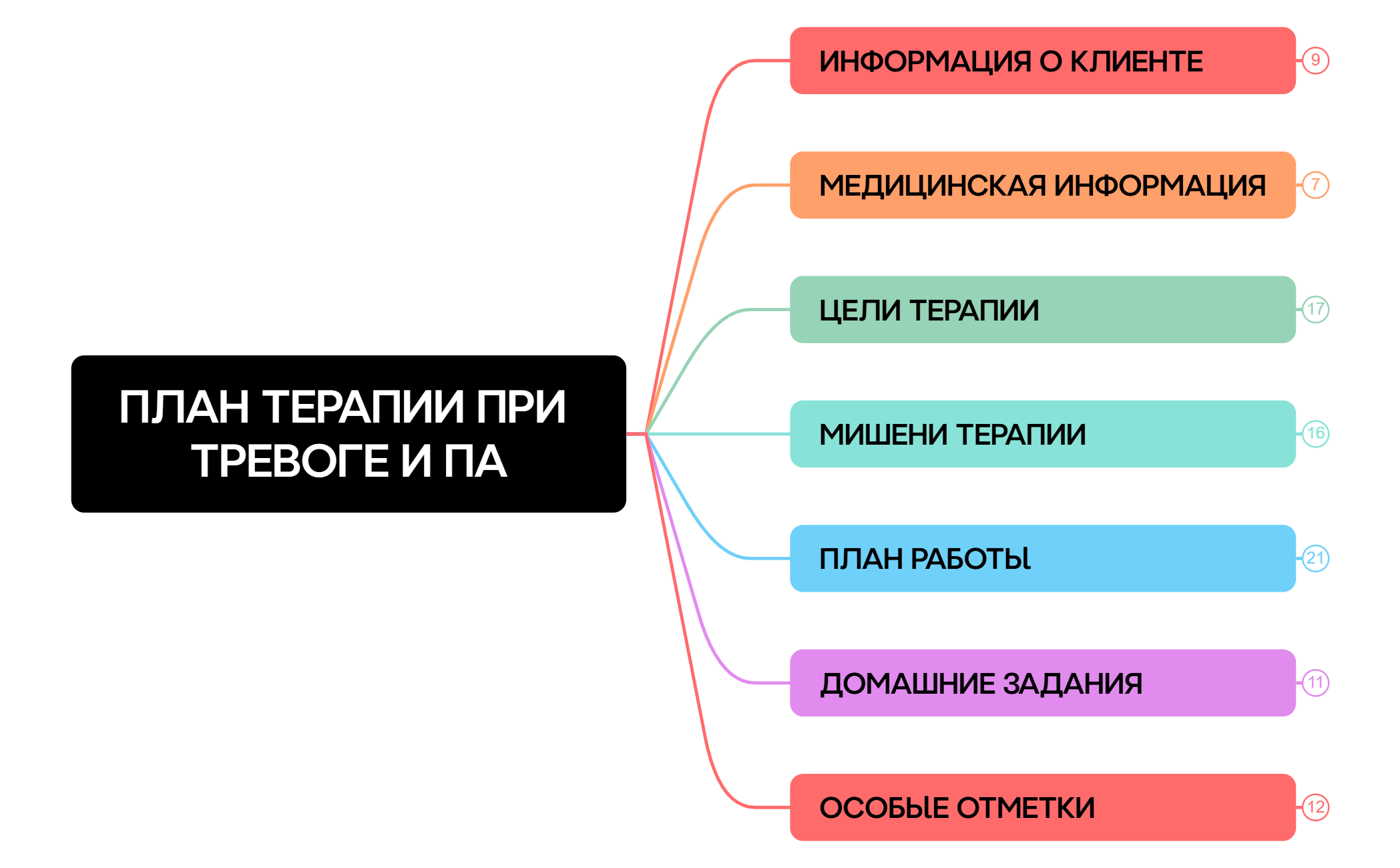 Карта 1 preview 1