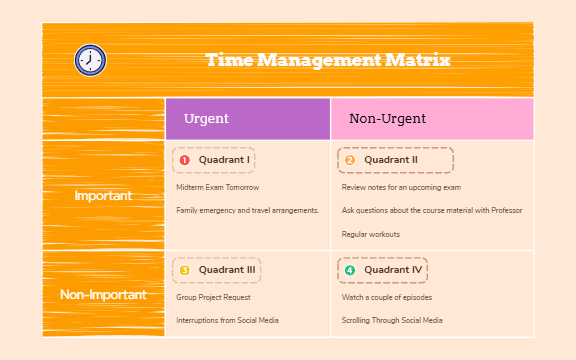Time Management Matrix Feature 2 preview 1
