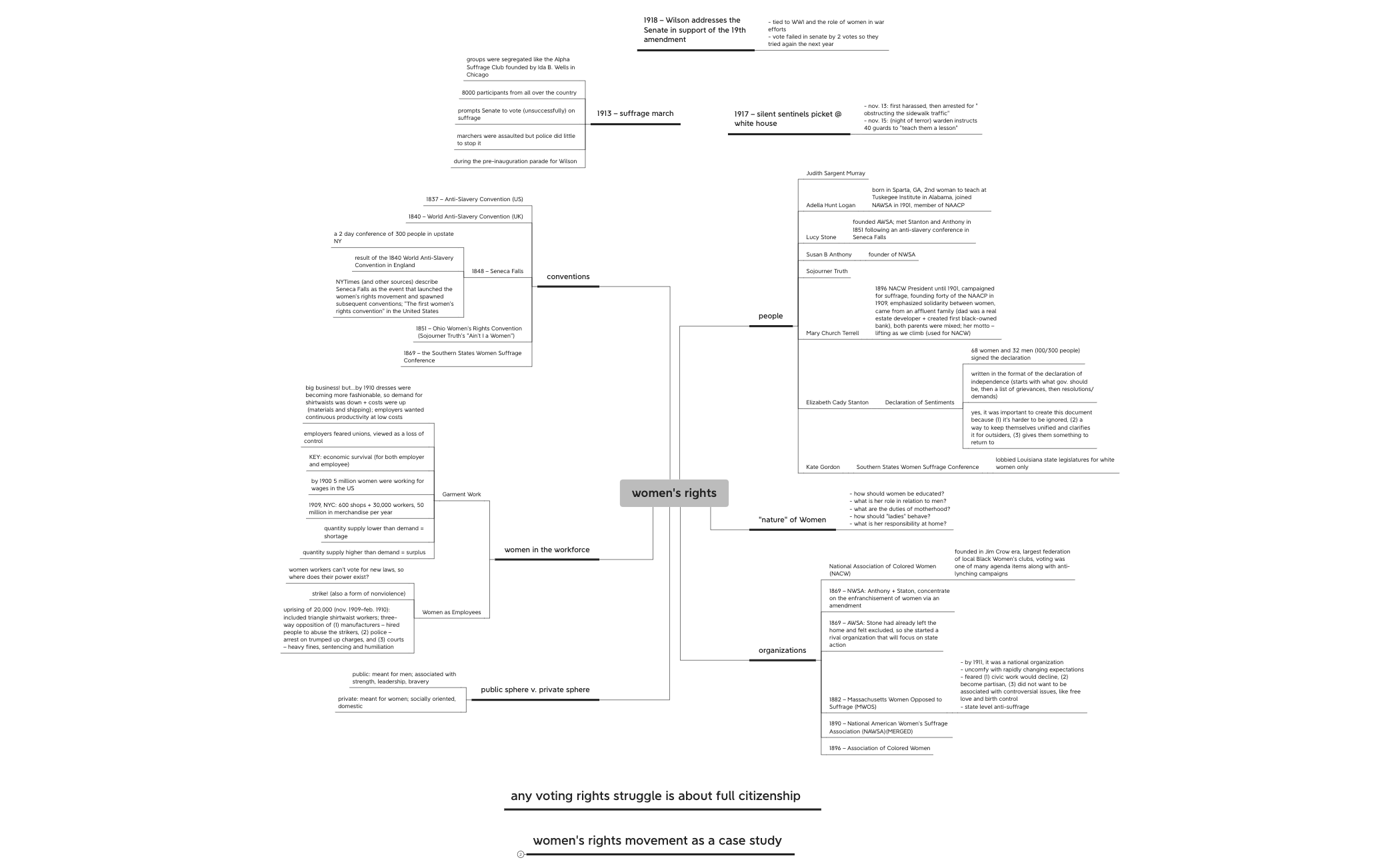 women's rights preview 1