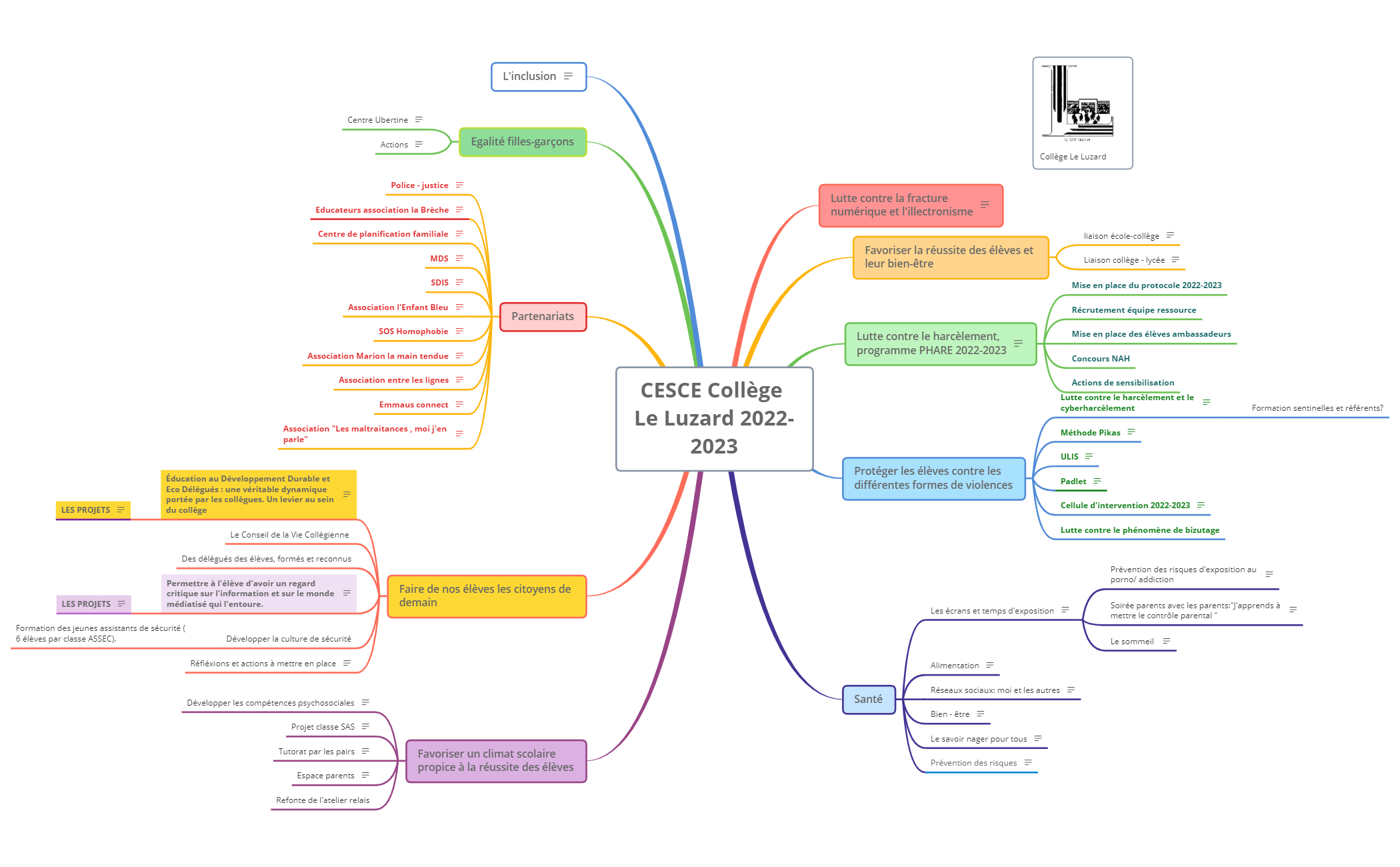 CESC Collège le Luzard 2021- 2022 preview 1