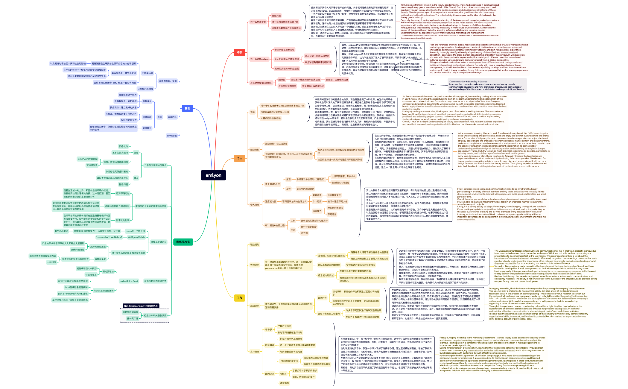 emlyon preview 1
