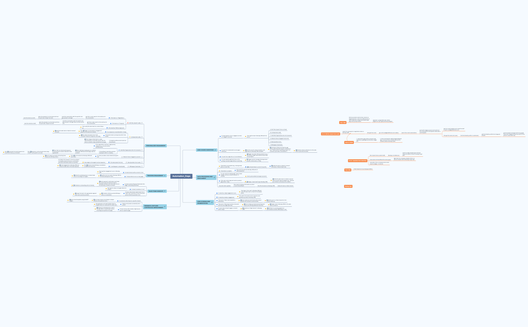 Automation_Steps - XMind Template