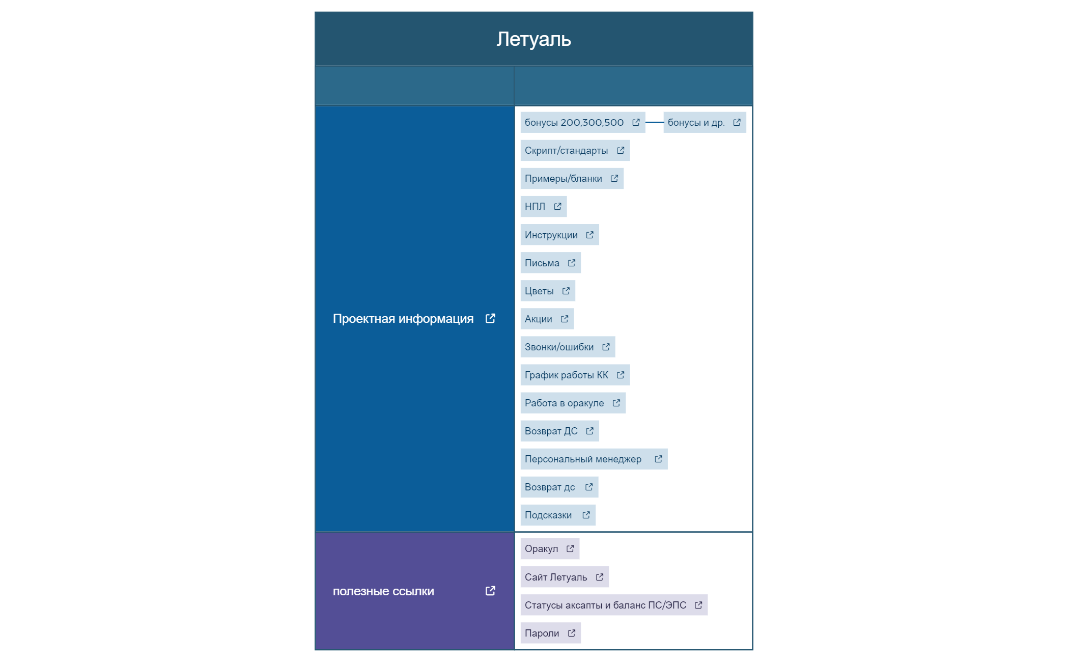 Летуаль preview 1