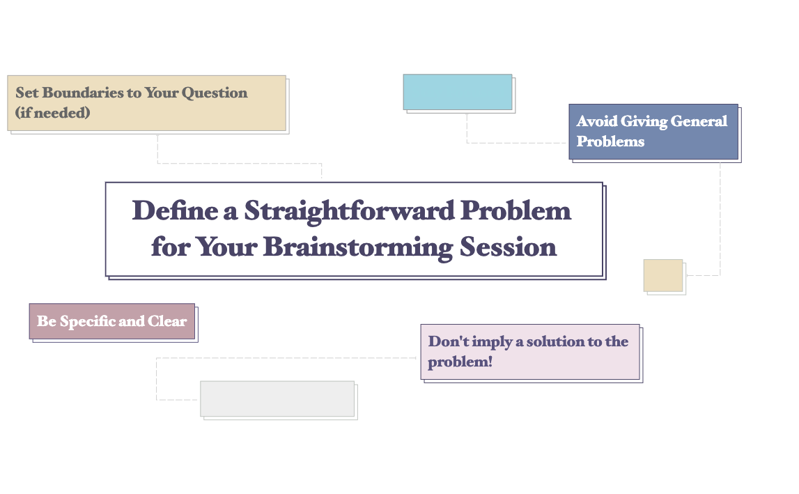 Brainstorming Agenda preview 1