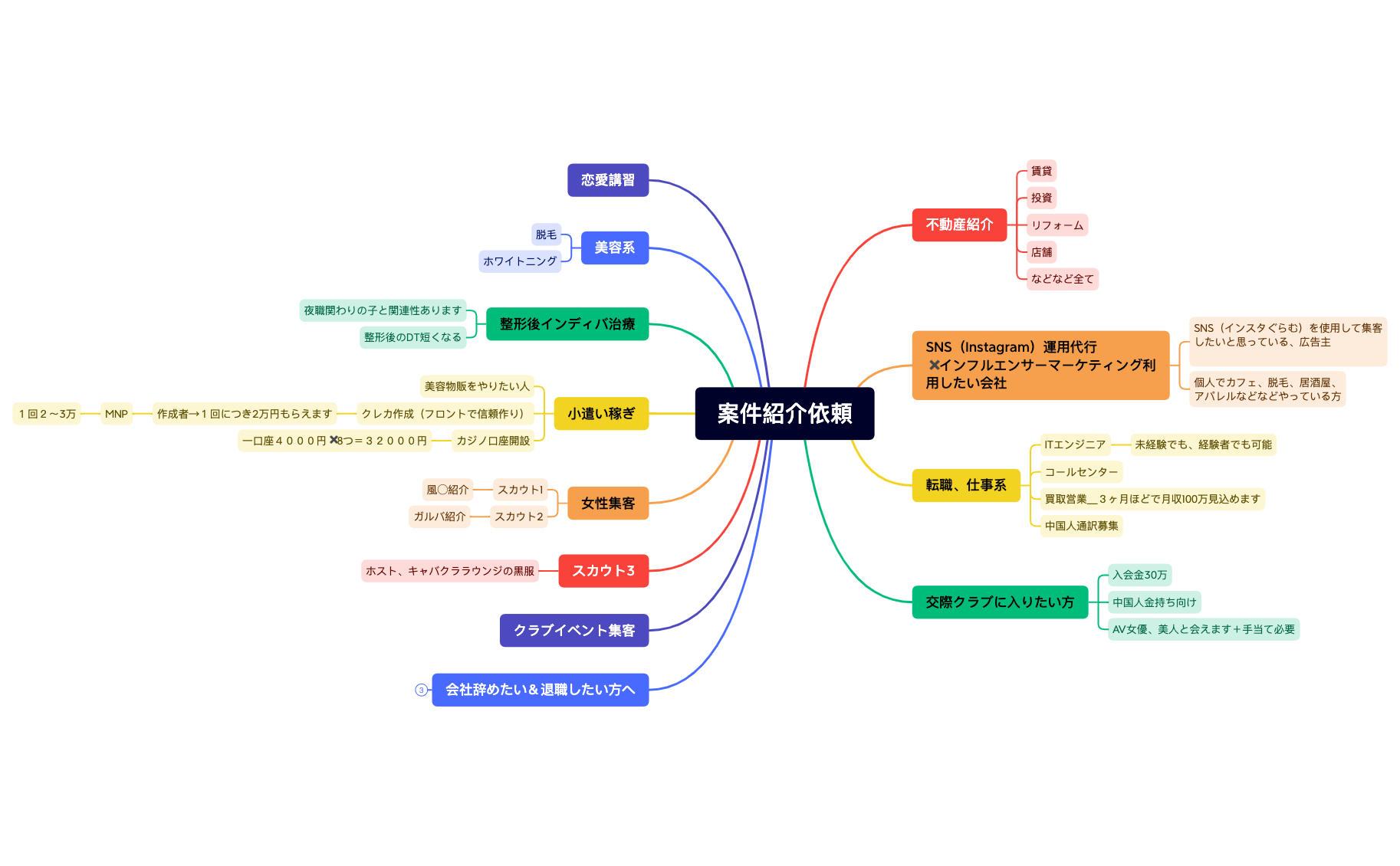 マップ 1 preview 1