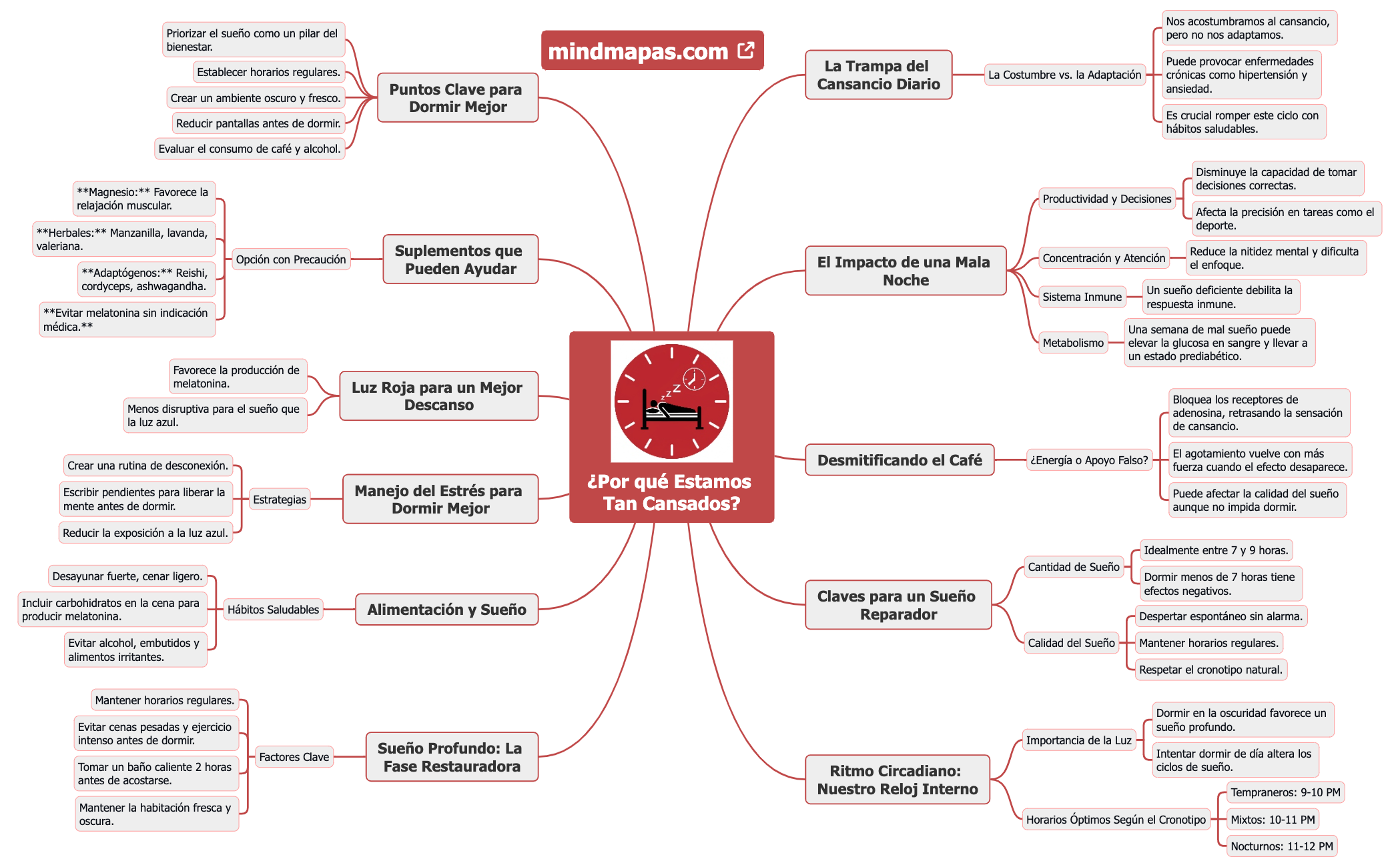 ¿Por qué Estamos Tan Cansados preview 1