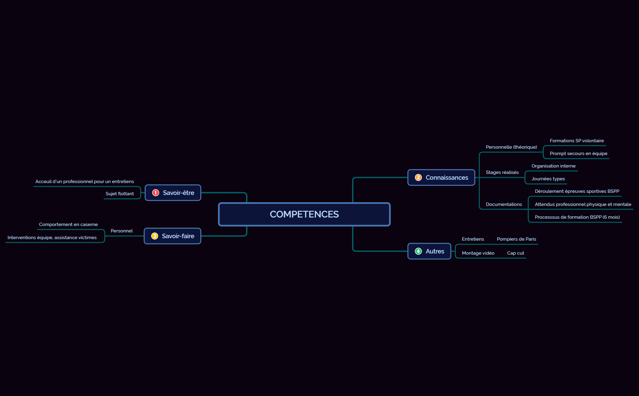 Map 1 preview 1