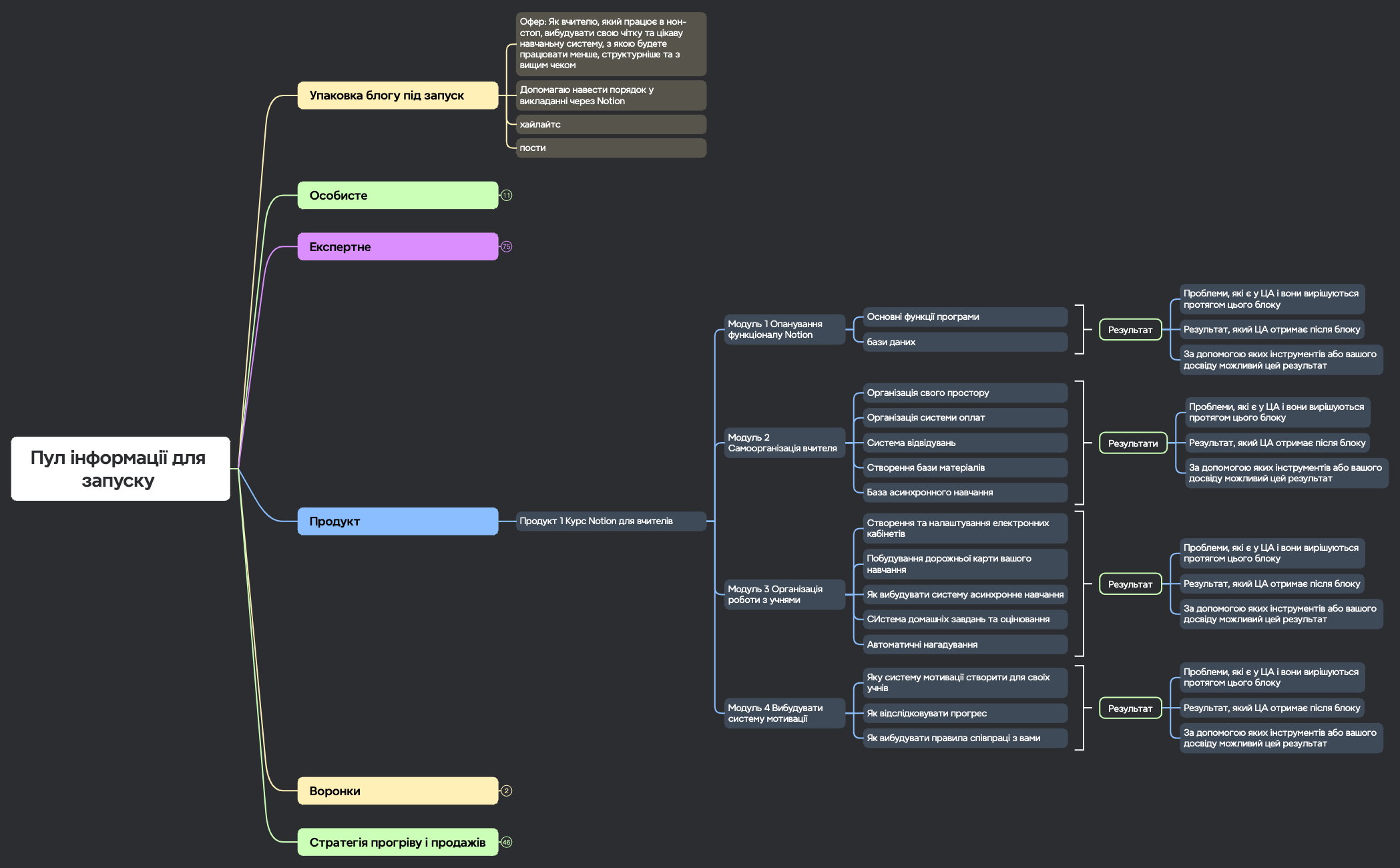 Map 1 preview 1