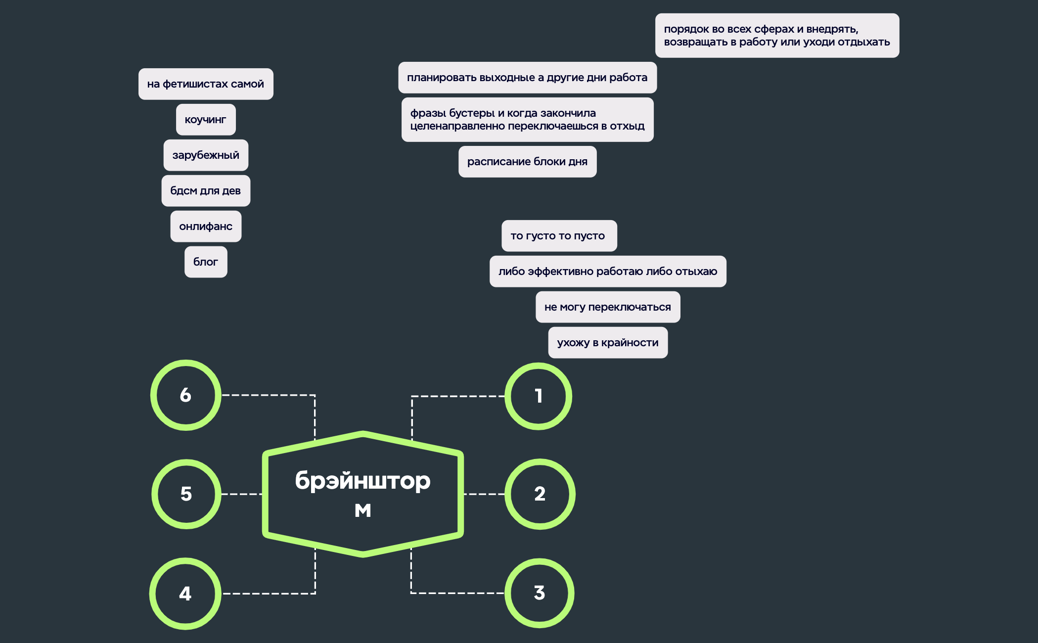 Steps of Problem solving preview 1