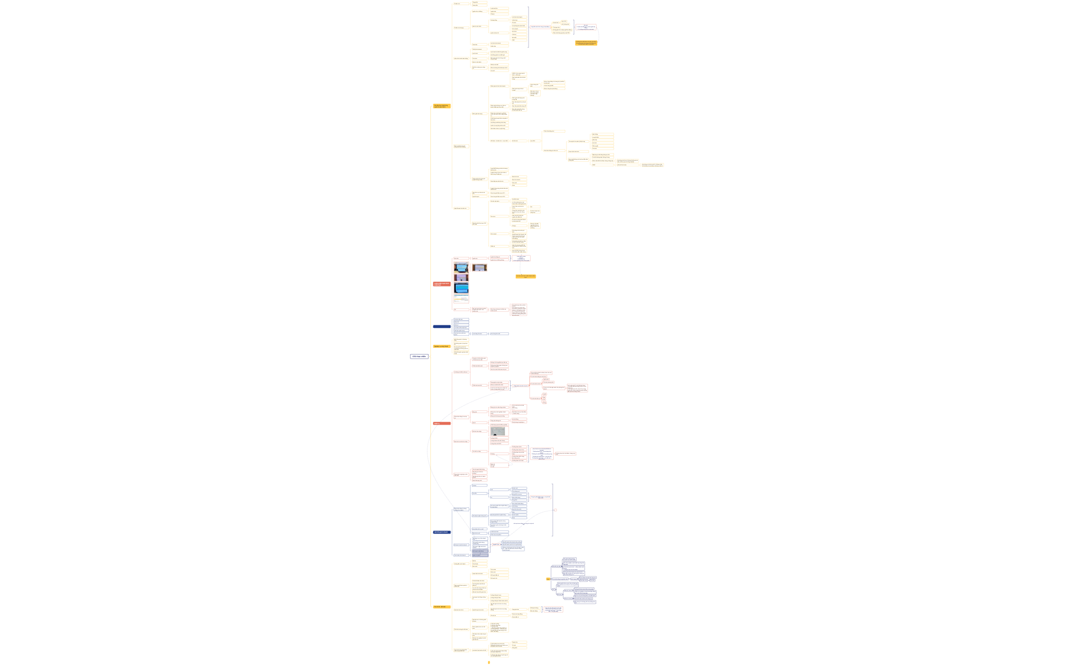 Brace Map preview 1