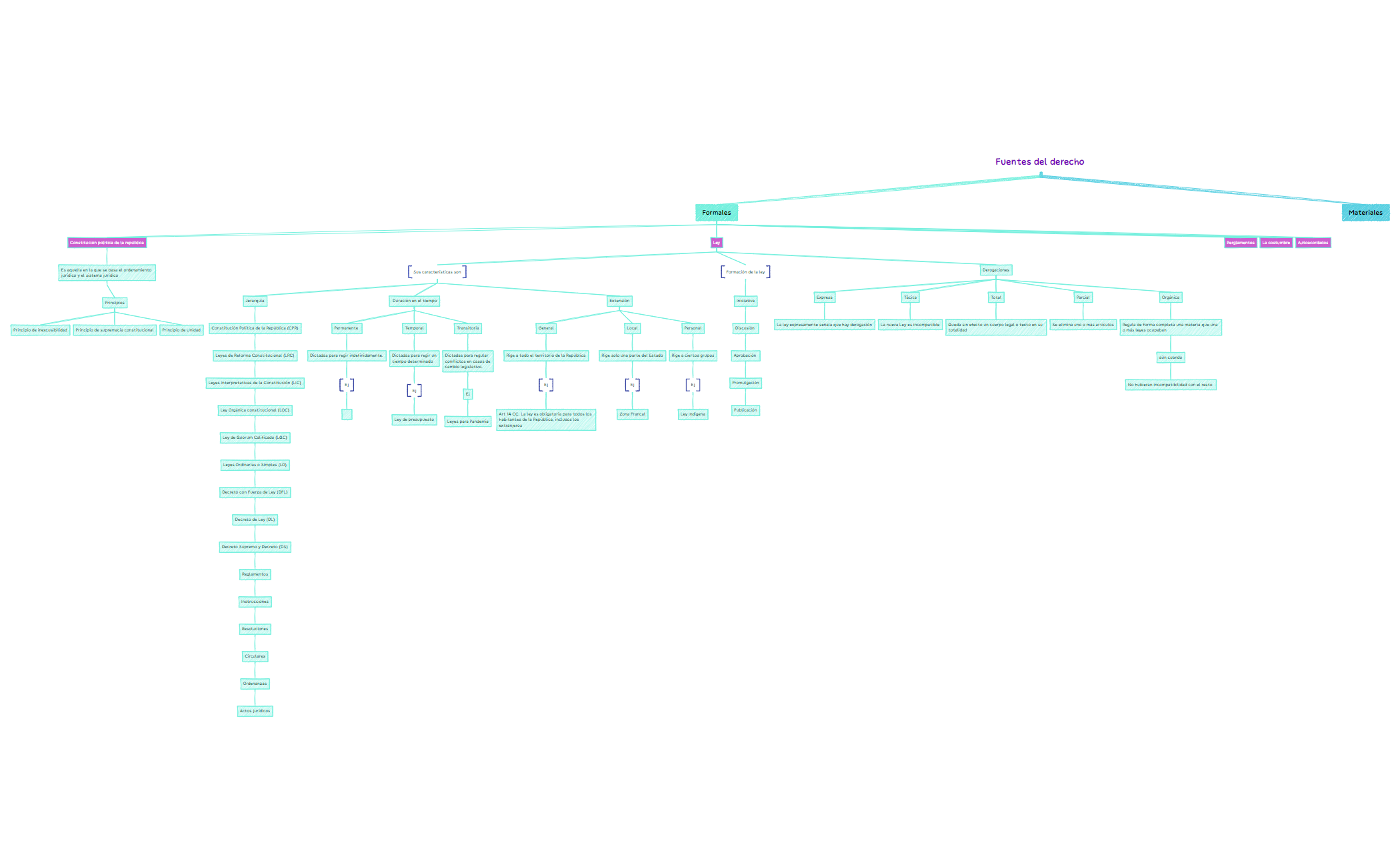 Map 1 preview 1