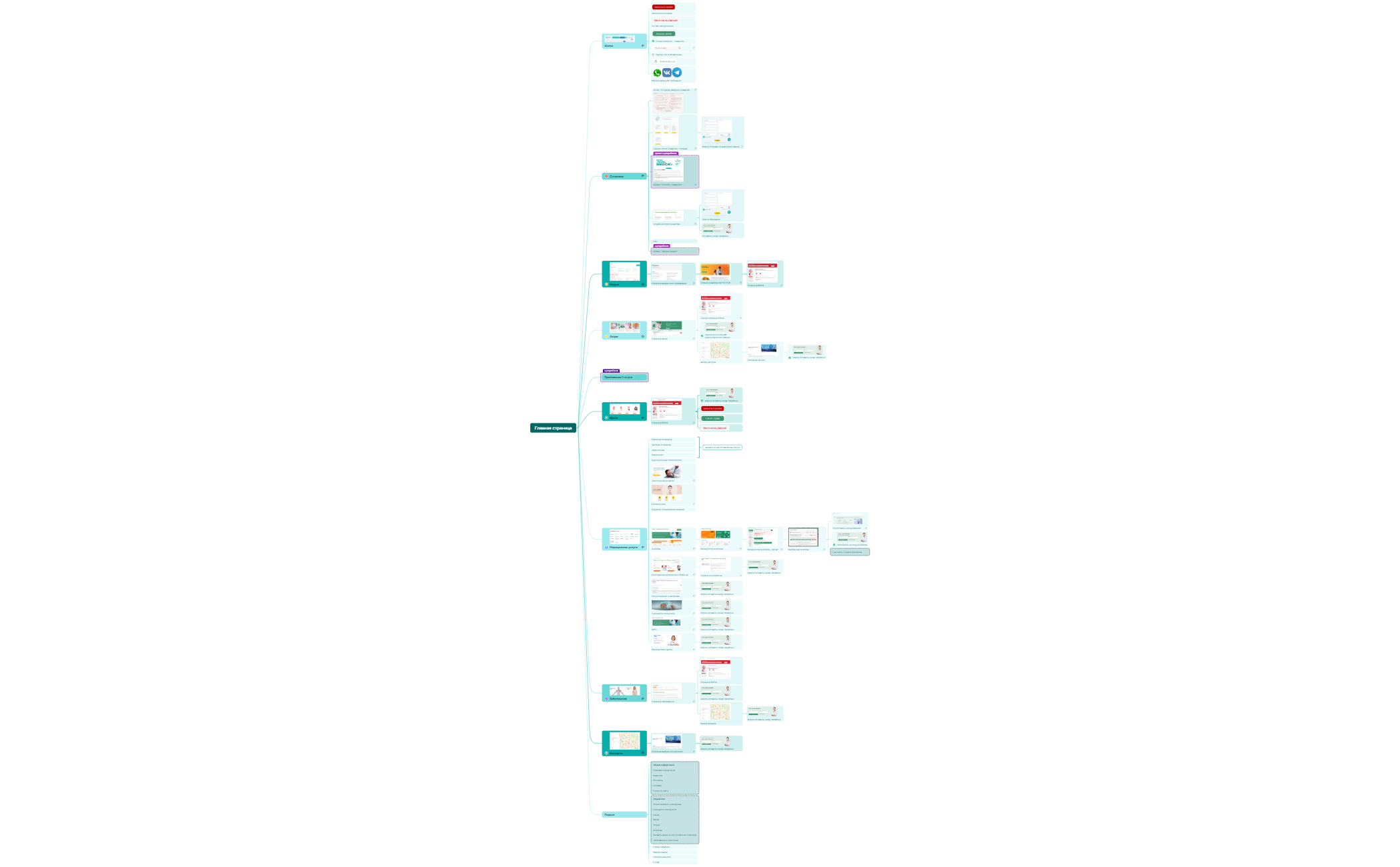 Сайт Совермед preview 1