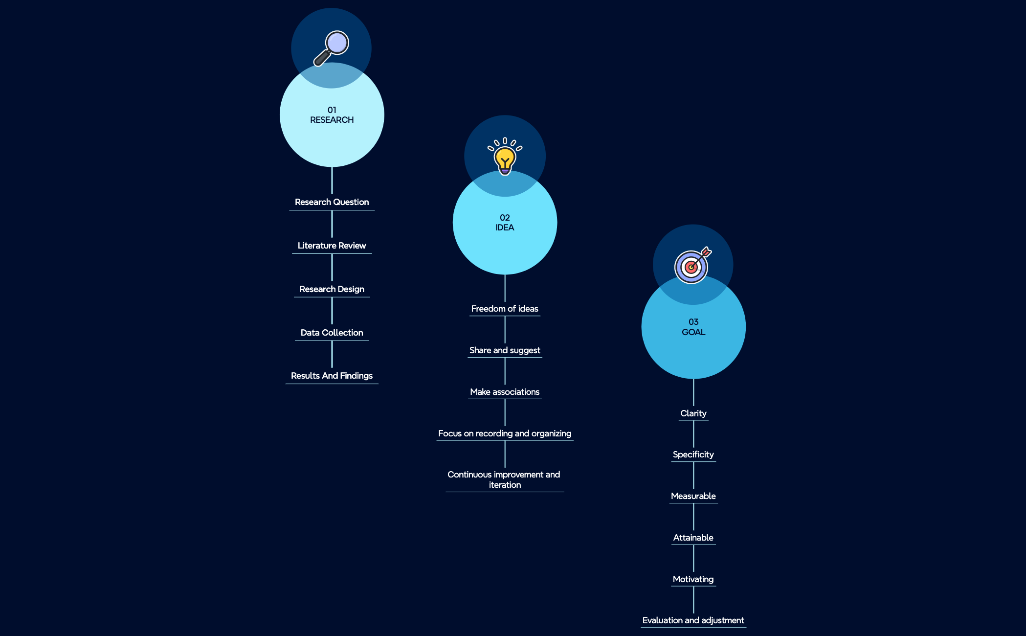01Research preview 1