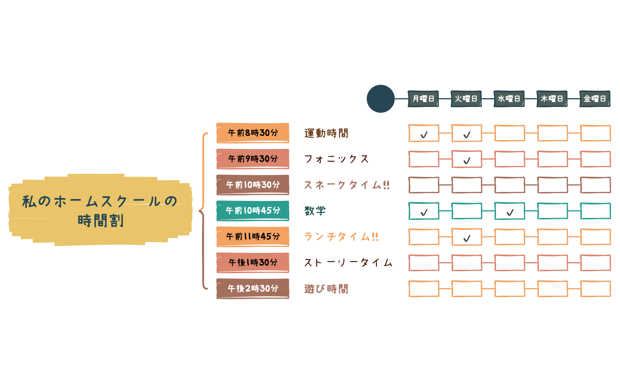 私のホームスクールの時間割 preview 1