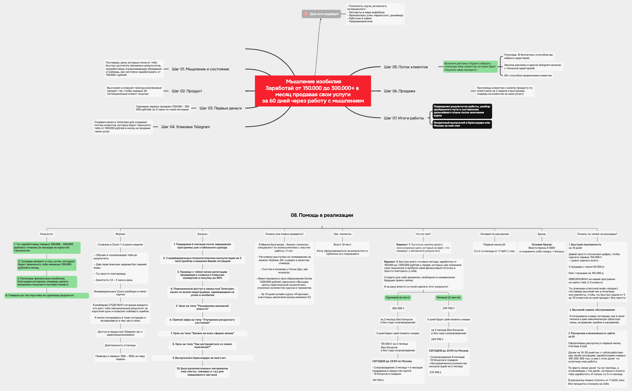 Услуга preview 1