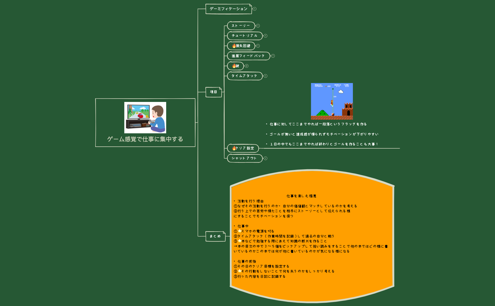 ゲーム感覚で仕事に集中する.xmind preview 1