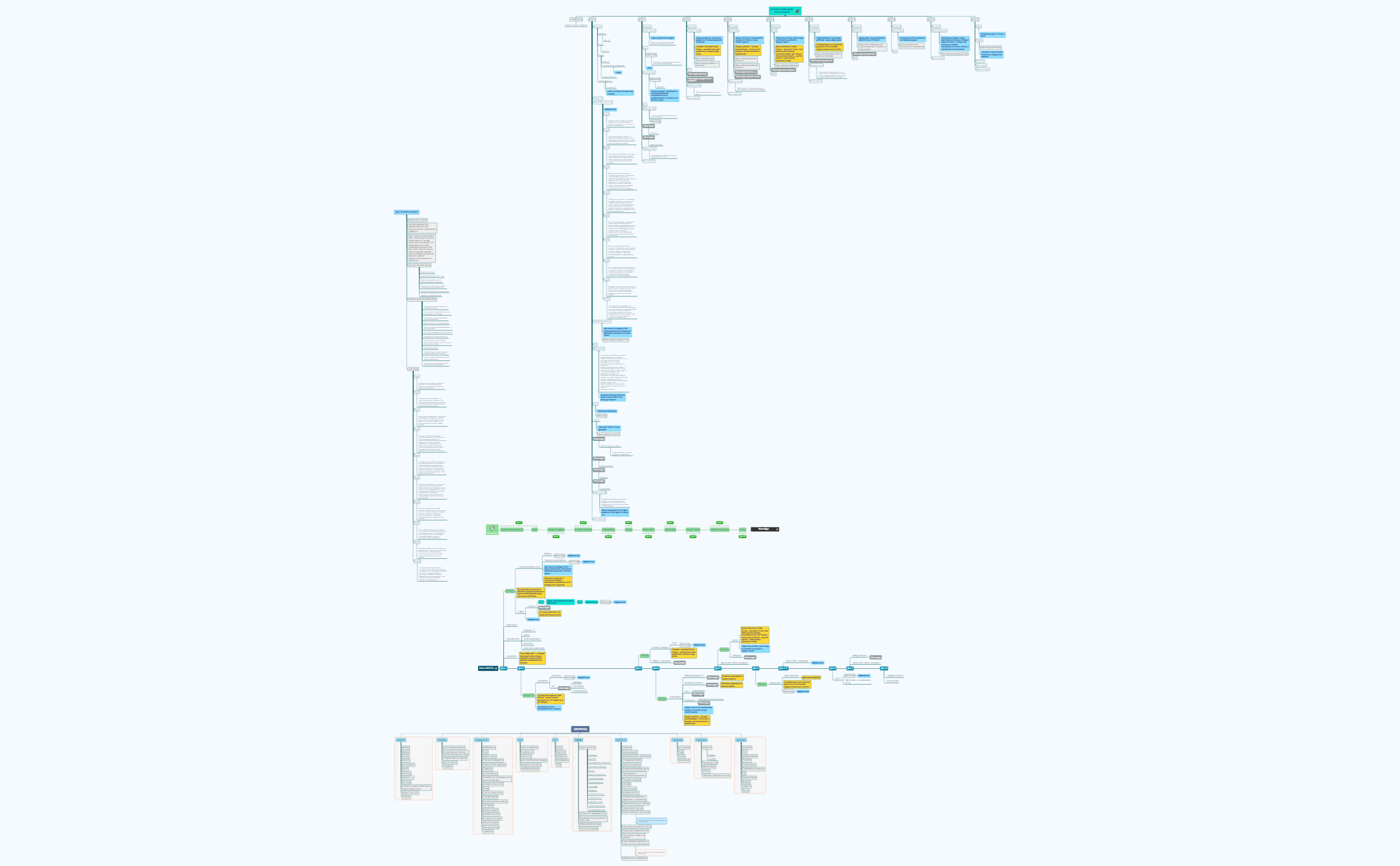 ЗАДУМКИ preview 1