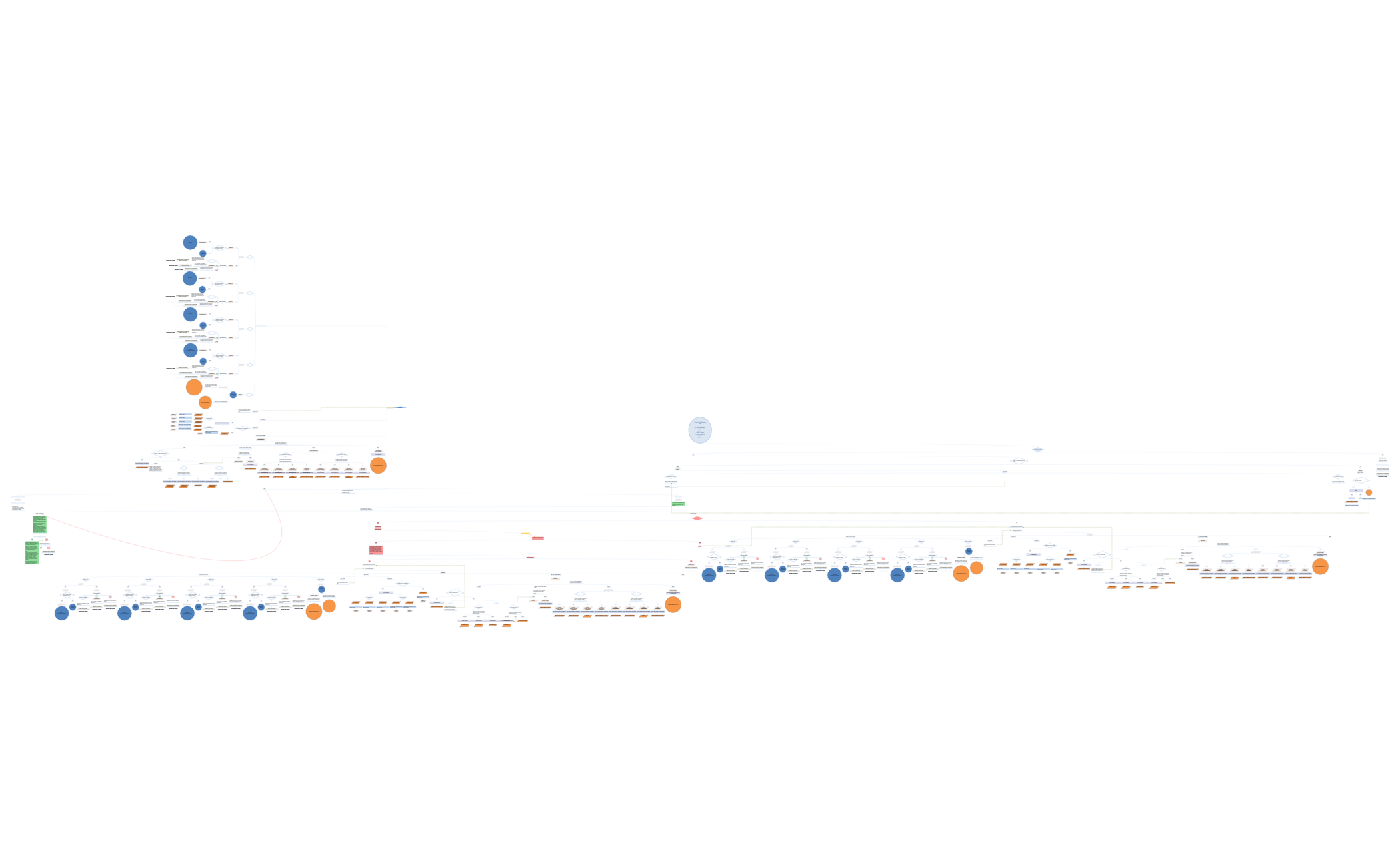 20240925 - LBPA - Welcome Bot + Edition V9 (2) (1) preview 1