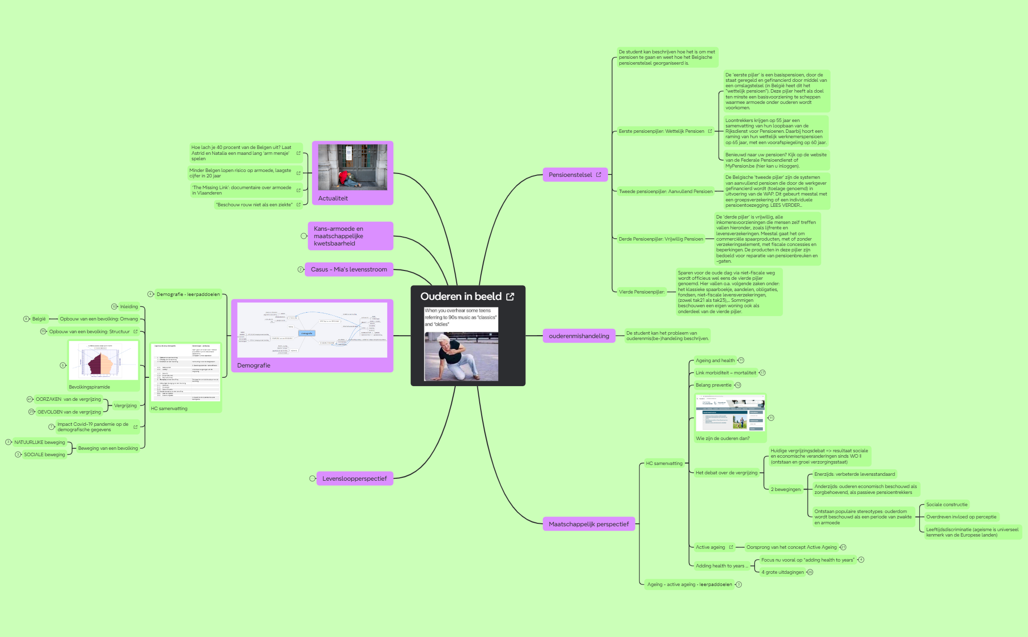 Ouderen in beeld preview 1