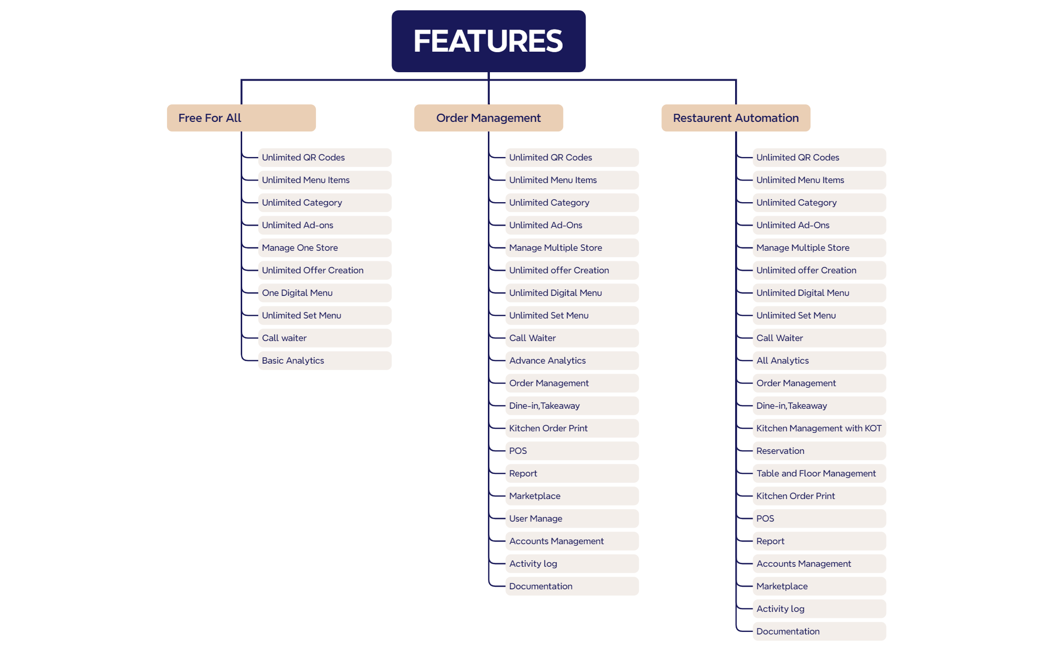 Features preview 1