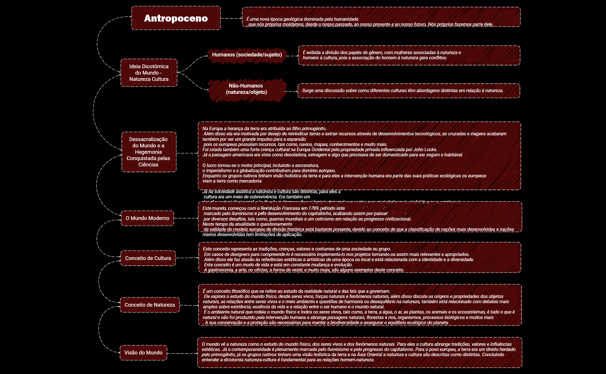 Patrícia Silva_2023101485_Turma9 preview 1