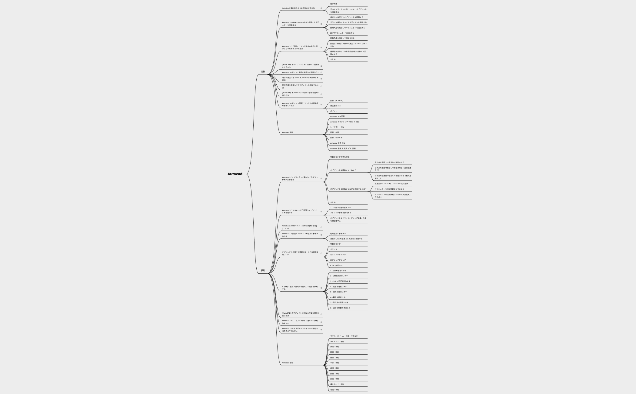 Autocad preview 1