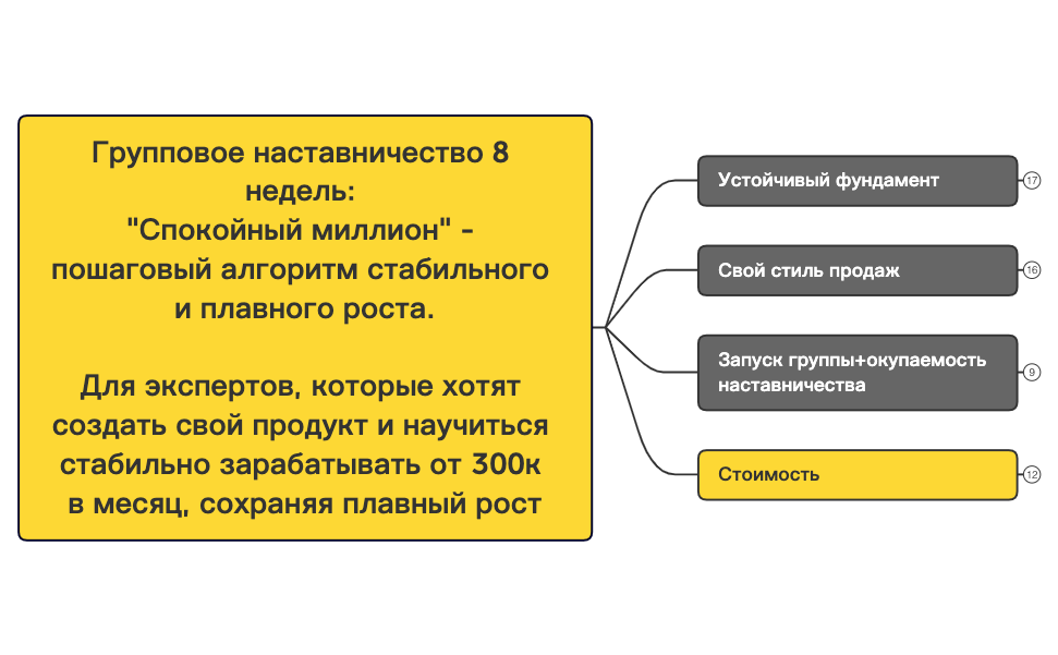 Спокойный миллионер preview 1