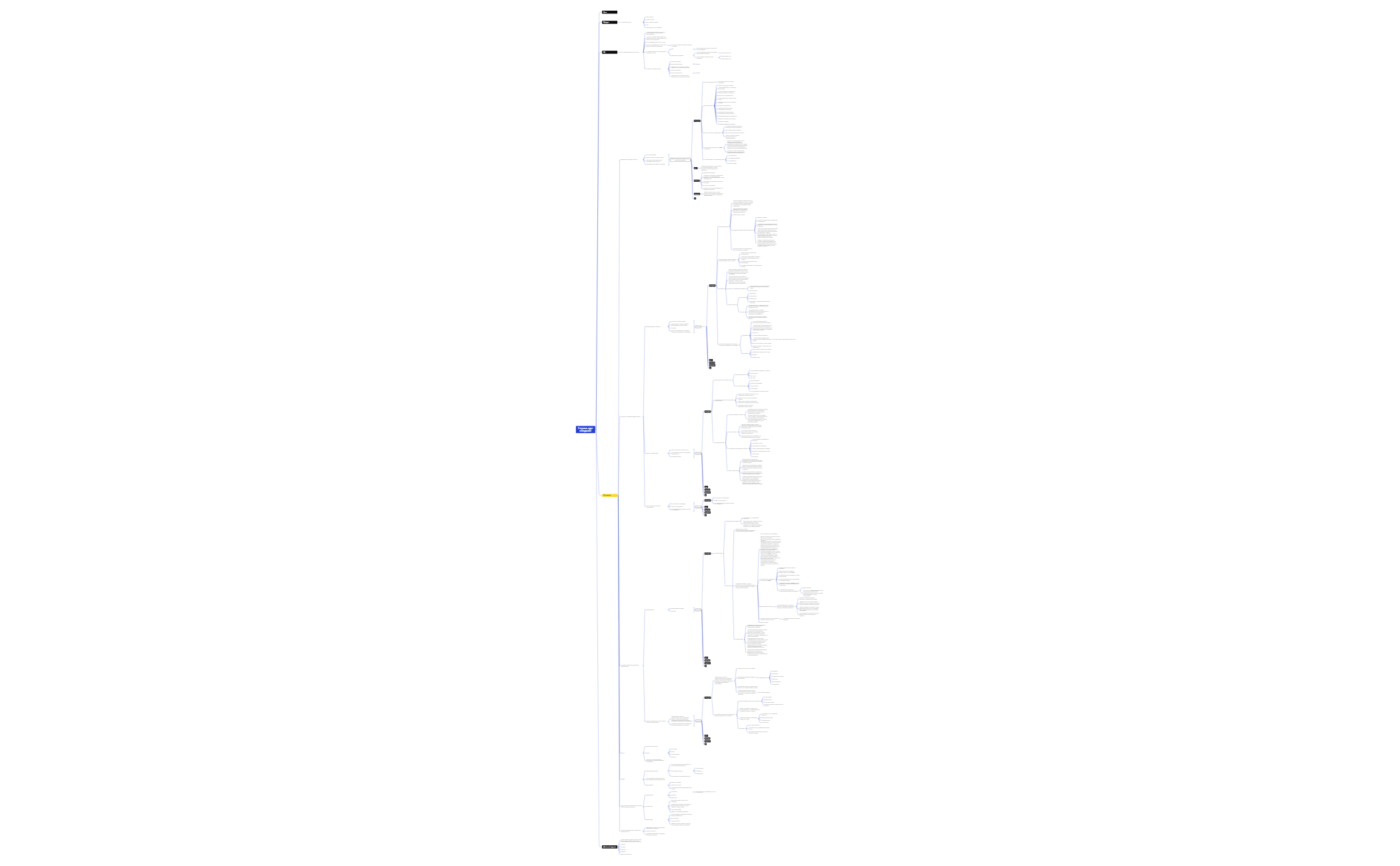 2 ступень курс ПРОДЖЕКТ preview 1