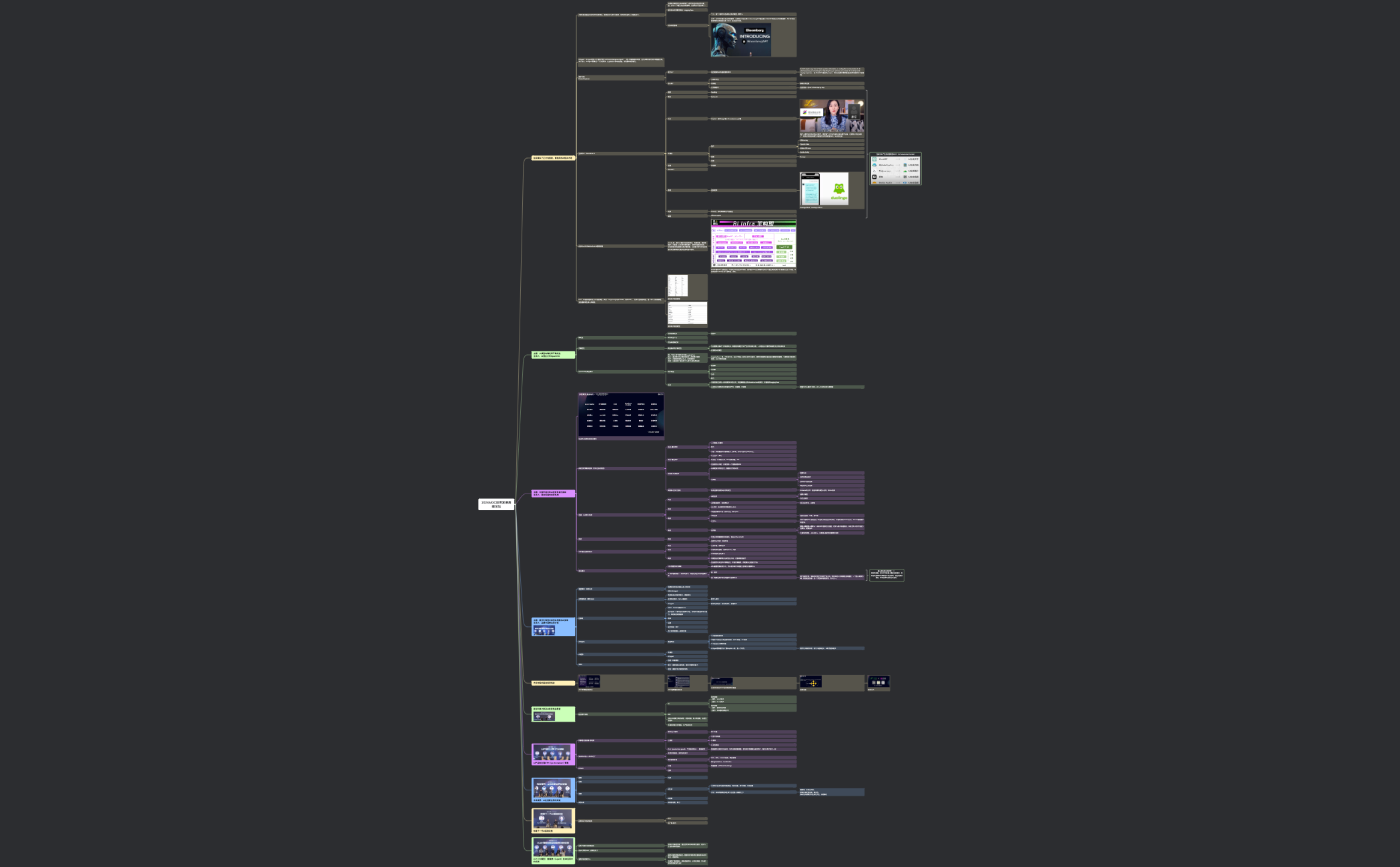 Logic Chart preview 1