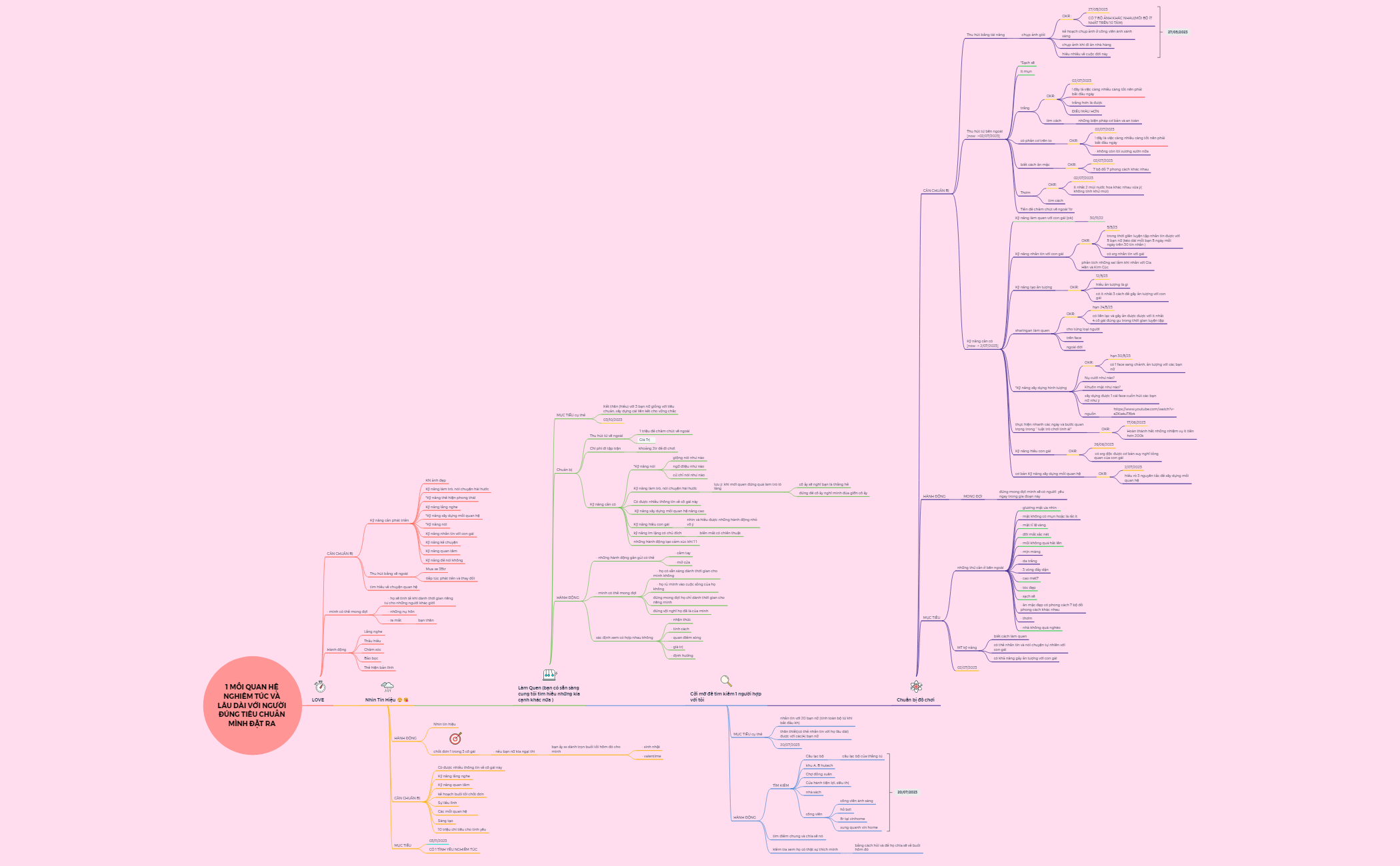 kế hoạch MTYU B preview 1
