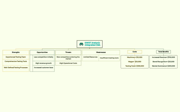 AI-Driven Analysis preview 1