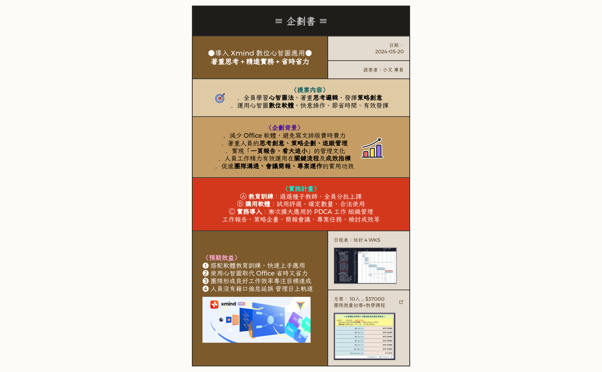 企劃書-企業導入Xmind數位心智圖 preview 1