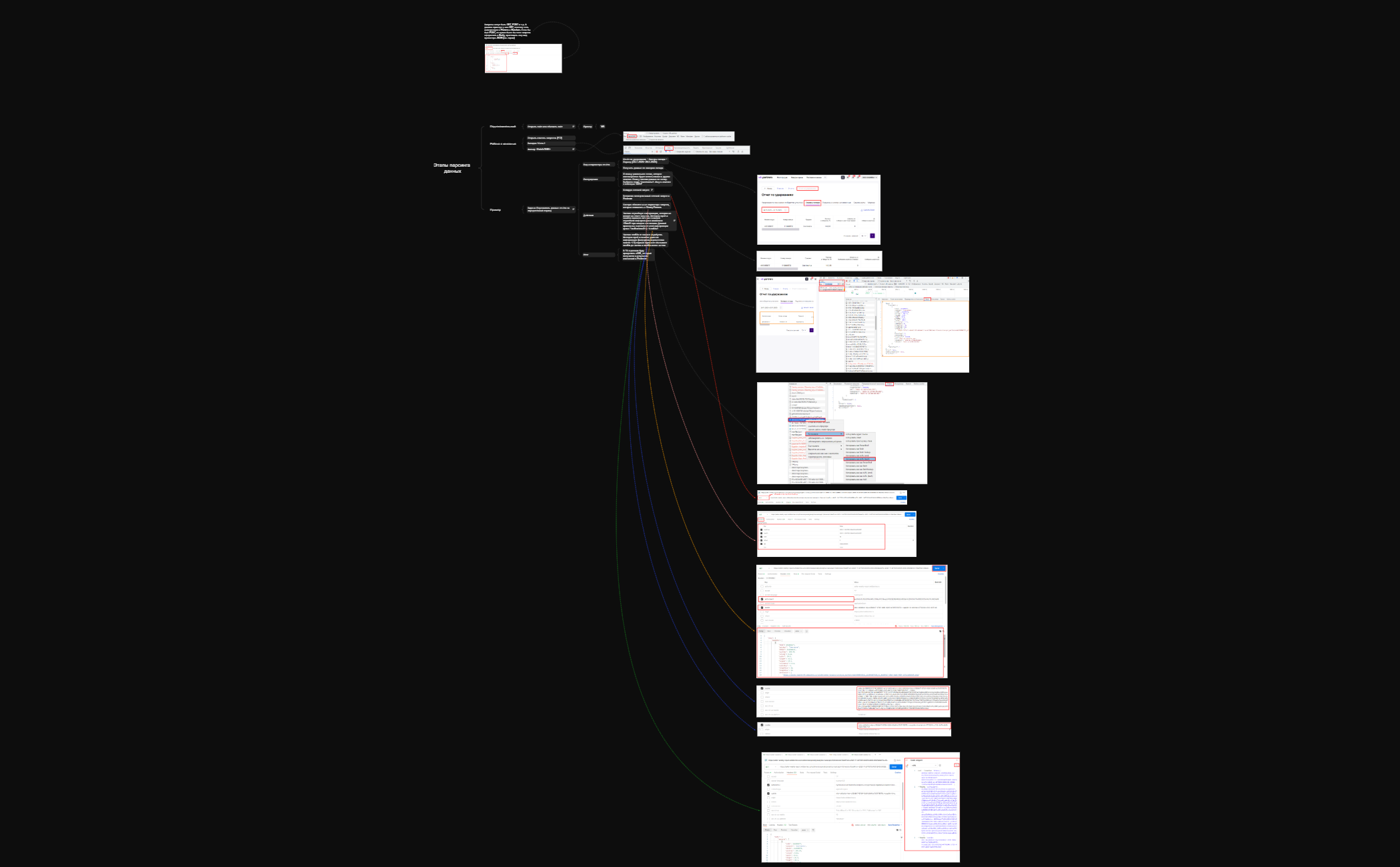 Этапы парсинга данных preview 1
