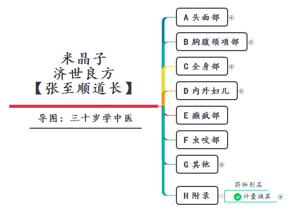 米晶子 济世良方 【张至顺道长】 preview 1