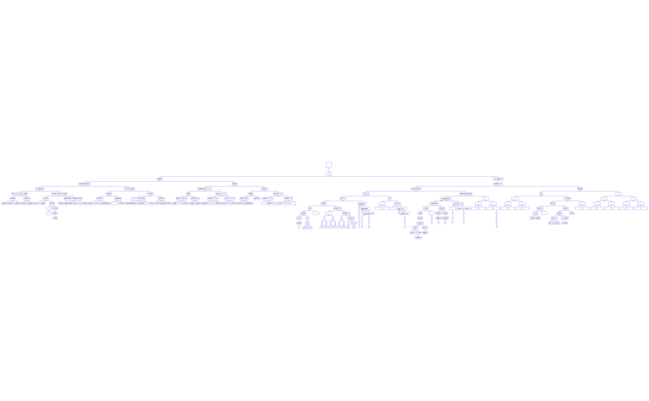 マップ 1 preview 1