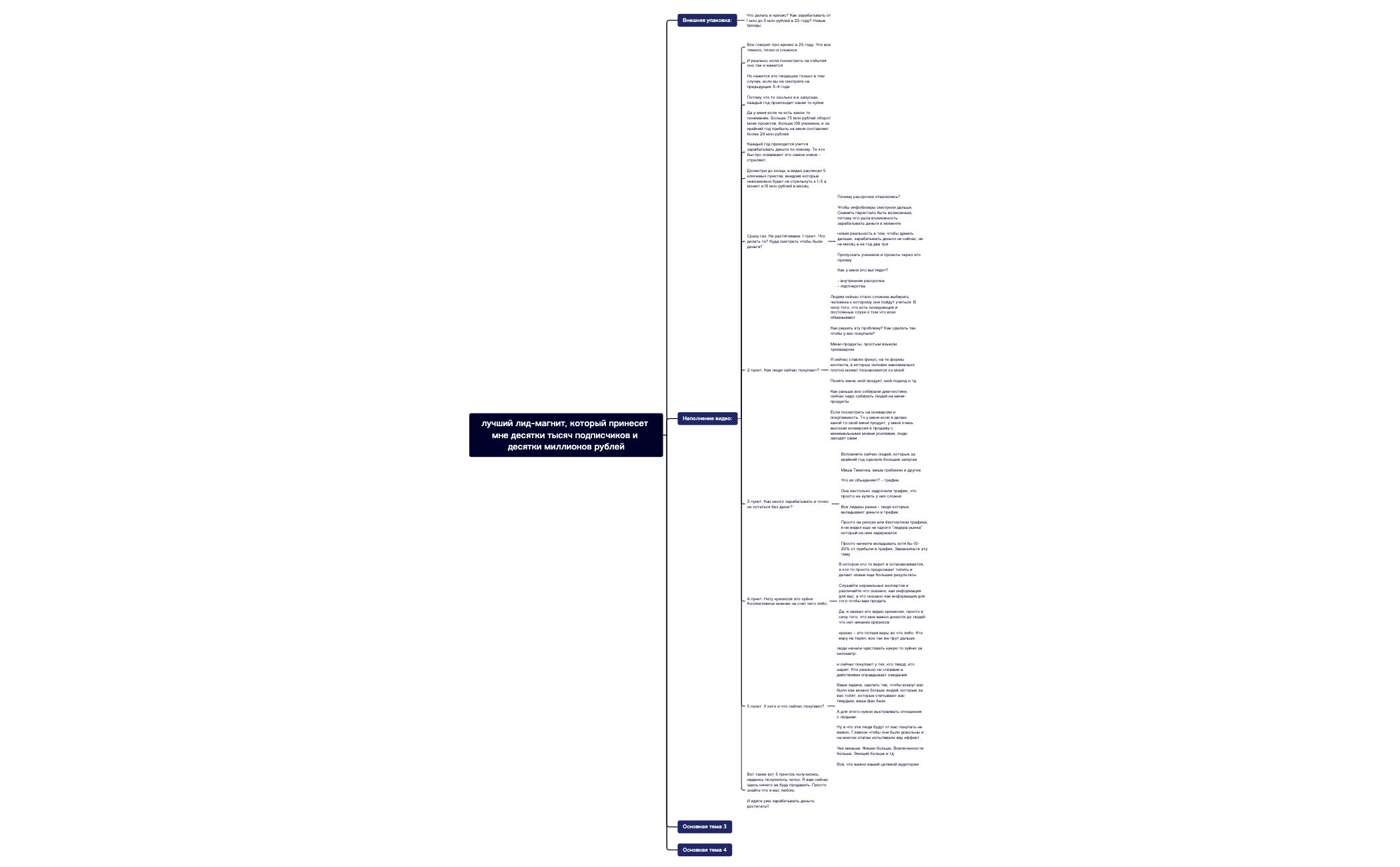 Без названия 2.xmind preview 1