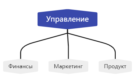 Без названия preview 1