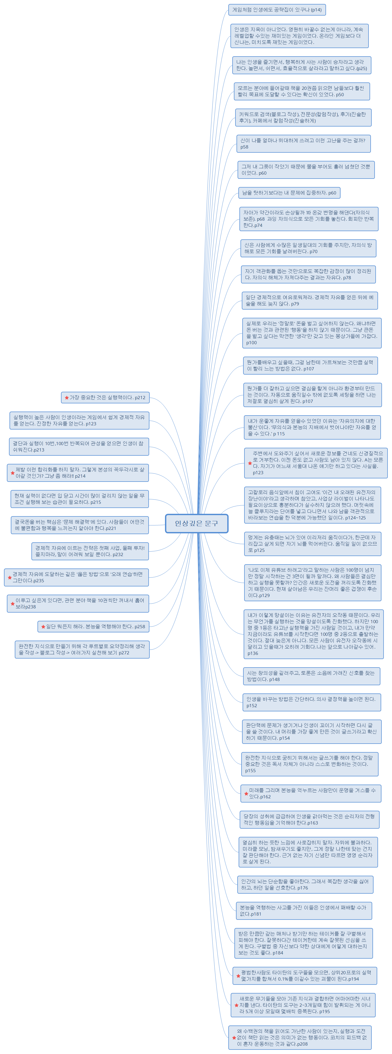 인상깊은 문구 preview 1