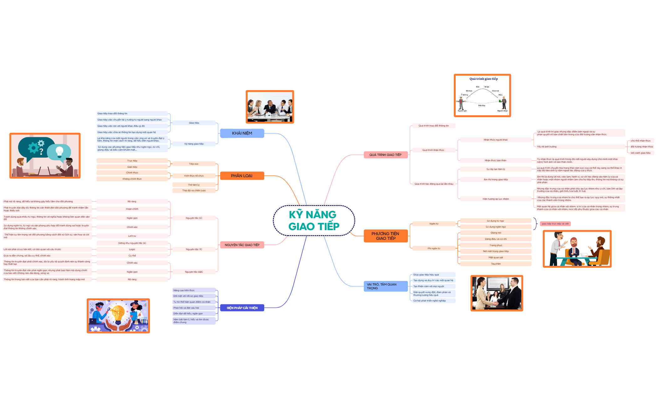 Business Plan preview 1