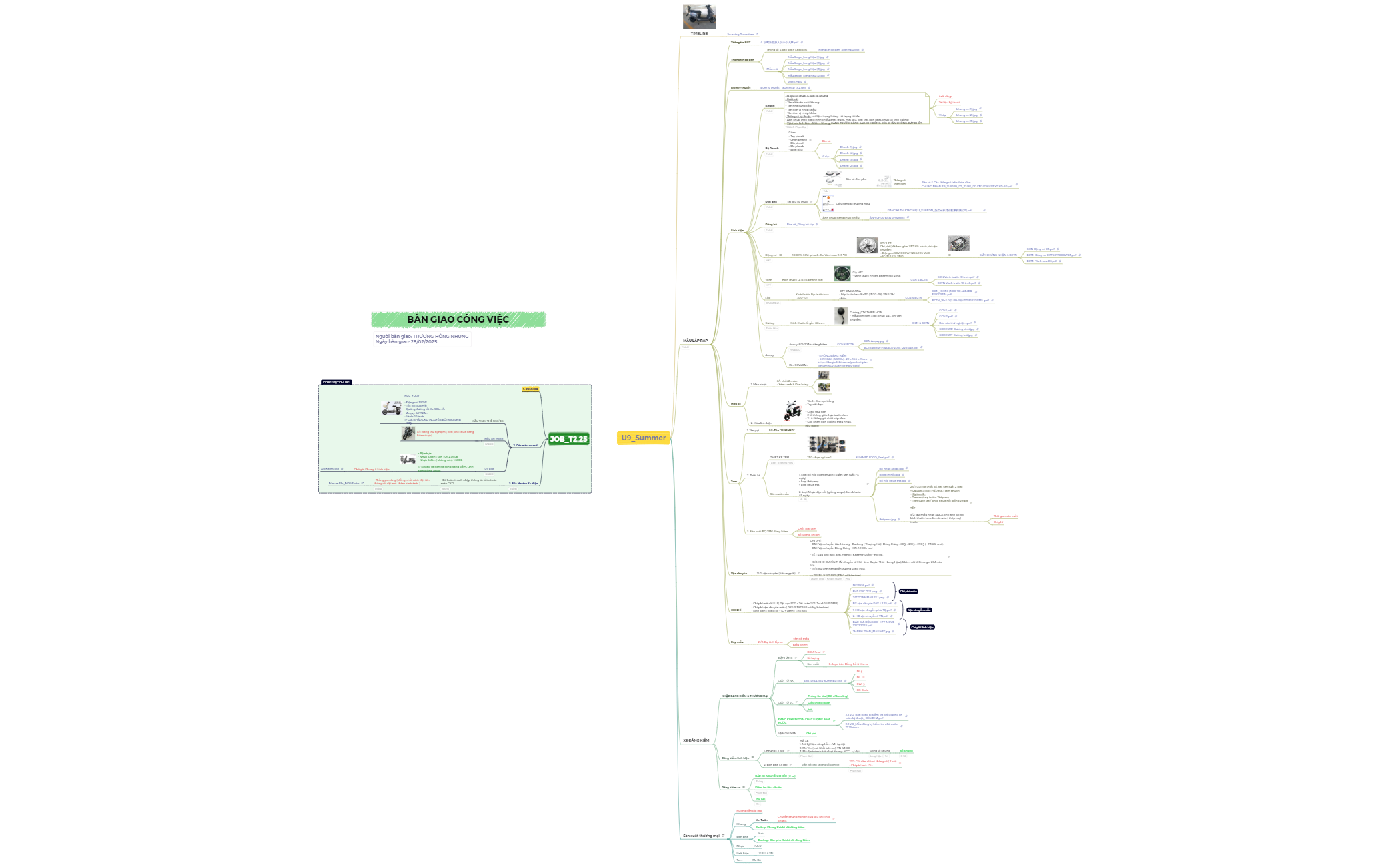 Map 1 preview 1
