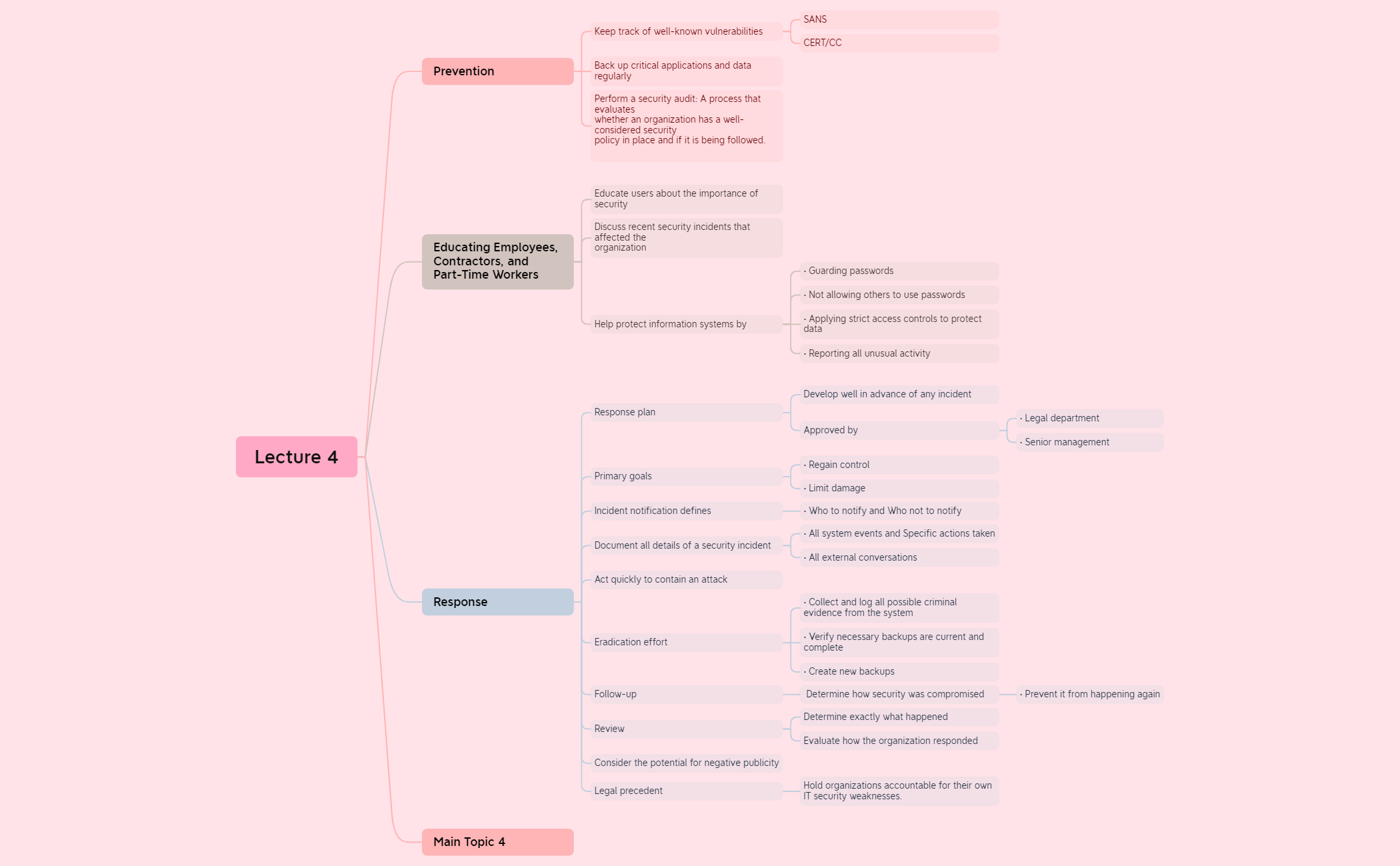 Lecture 4 - XMind Template