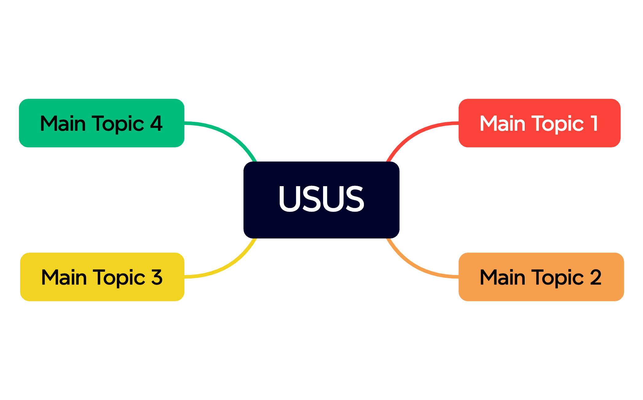 USUS preview 1