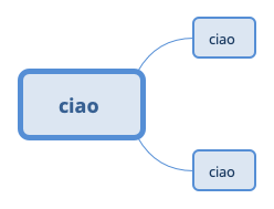 ciao preview 1