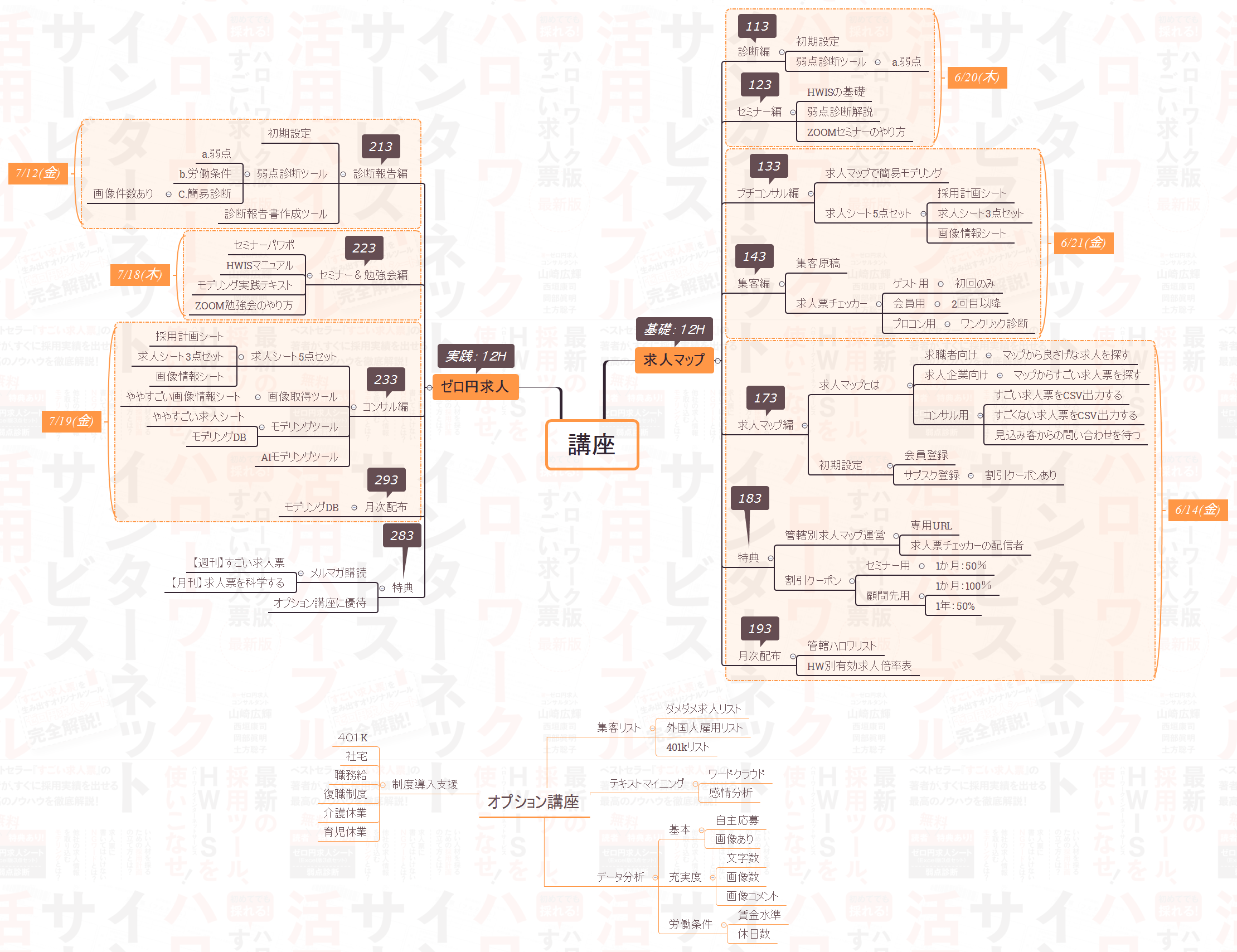 講座 preview 1