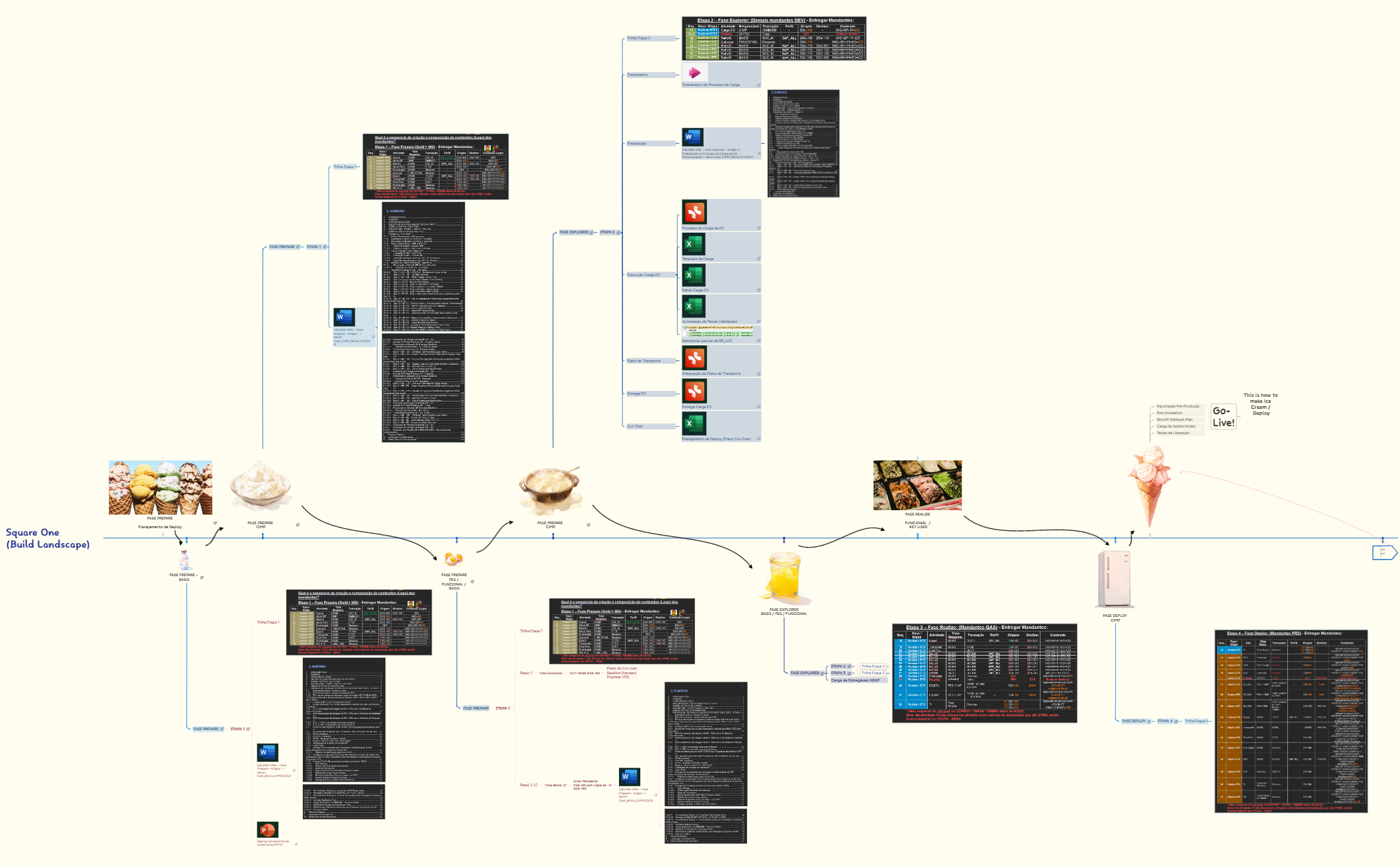 Square One - (Build Landscape) preview 1