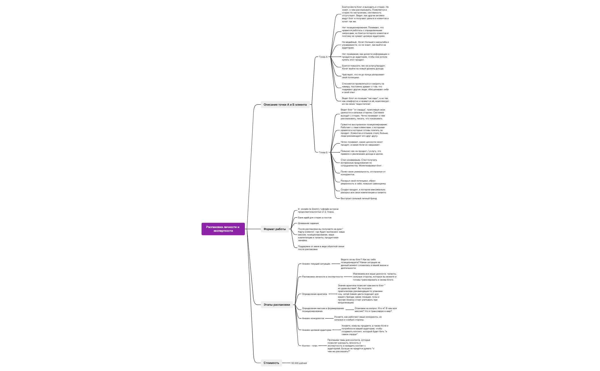 Распаковка личности и экспертности preview 1